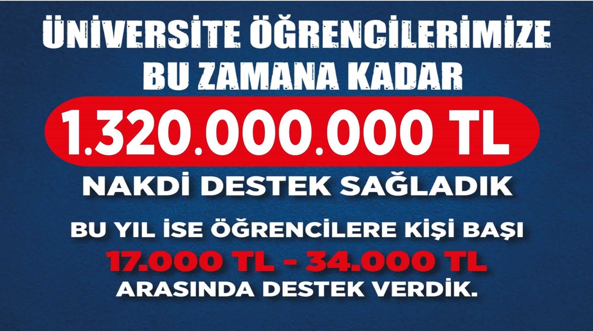 niversite rencilerine 1 MLYAR 320 MLYON TL Destek Saladk