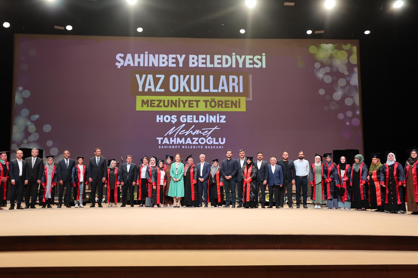 ahinbeyde Mezuniyet Cokusu