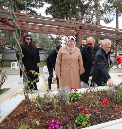 �anakkale �ehitleri An�ld�