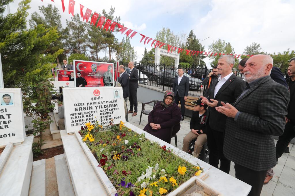 Bakanmz ehitler in Dua Etti